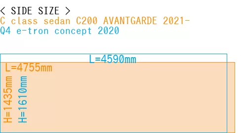 #C class sedan C200 AVANTGARDE 2021- + Q4 e-tron concept 2020